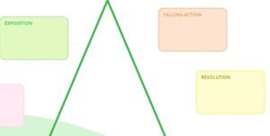 The Origins of Nebunexa Co: A Story of Vision and Drive