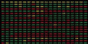 naruto shippuden filler list