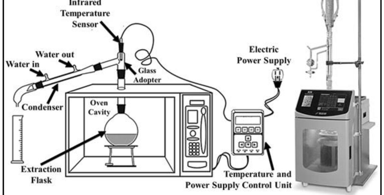 What Exactly Is the ervaring met alada afzuigsysteem?