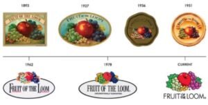 What Is the Fruit of the Loom Cornucopia All About?