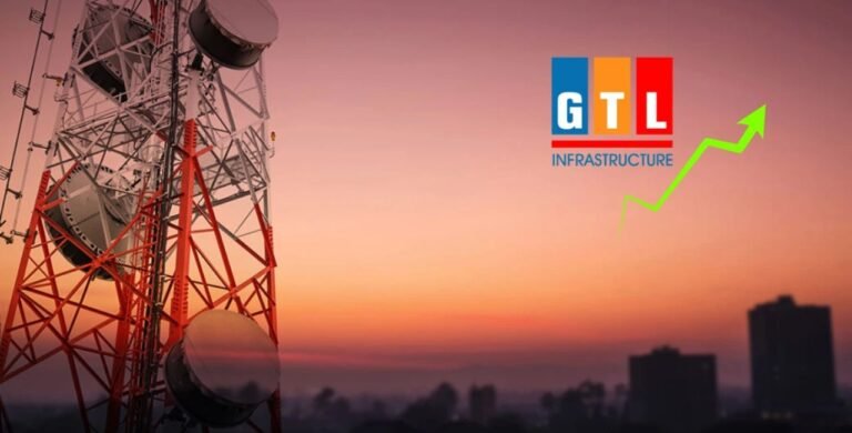 GTL Infra Share Price