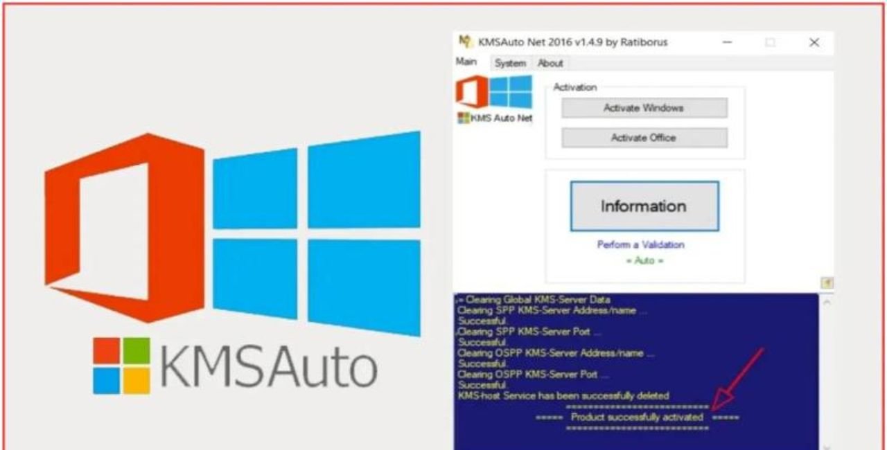 What Is KMS Auto Net?
