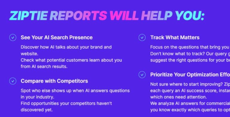 why choose ziptie ai search performance tool